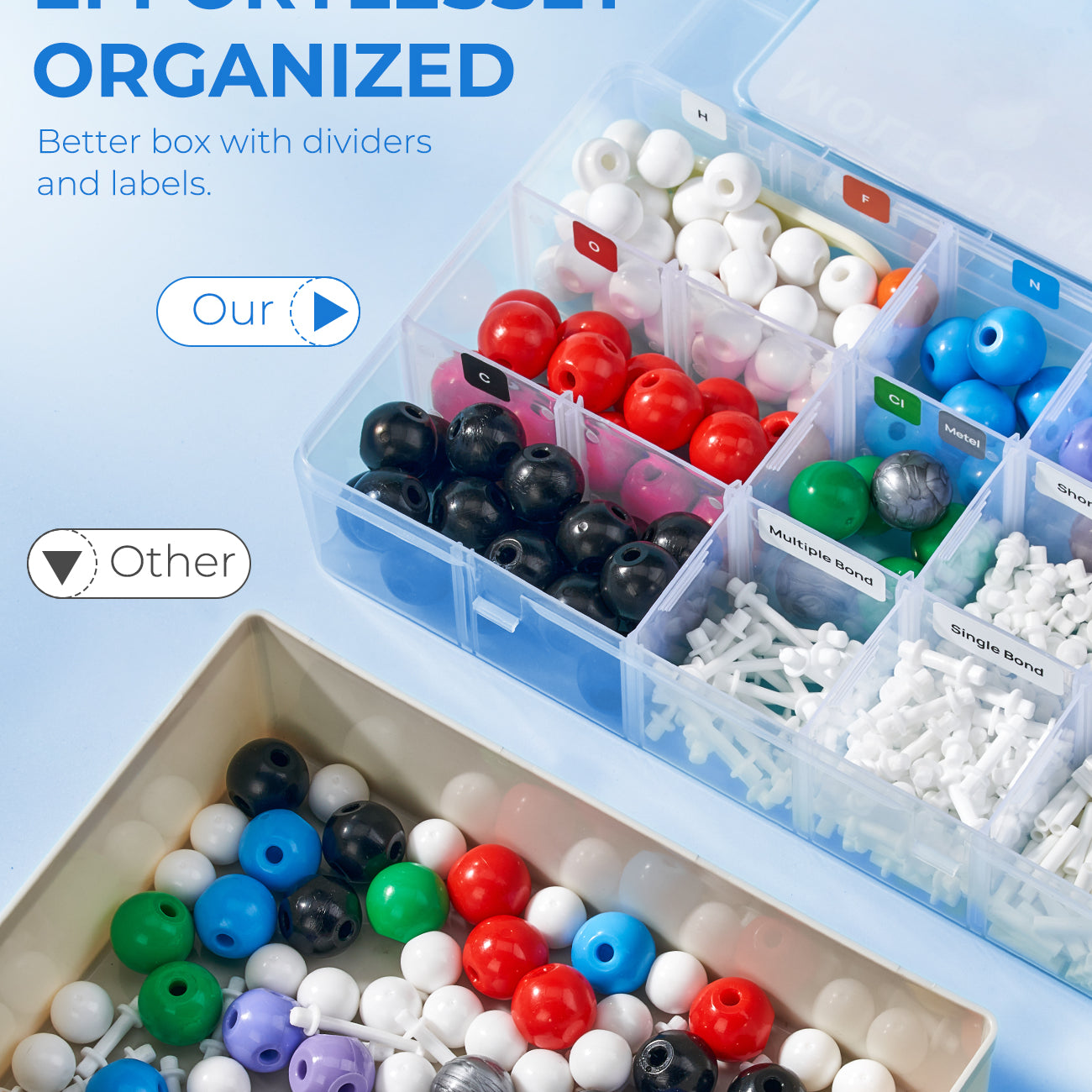 Molecular Model Kit (404 pcs)